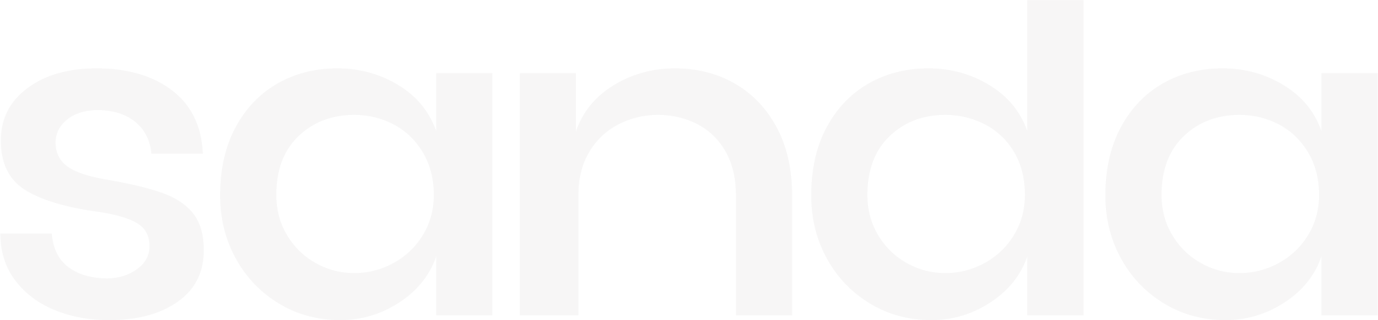 Sanda
